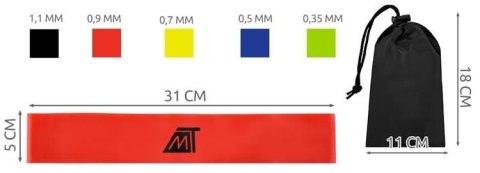 Zestaw gum do ćwiczeń - 5szt. - GC6242