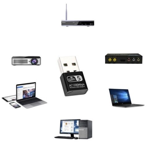 Adapter WIFI na USB 1200Mbps Izoxis 19181