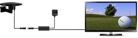 Antena dookólna Digital360 Lite VHF