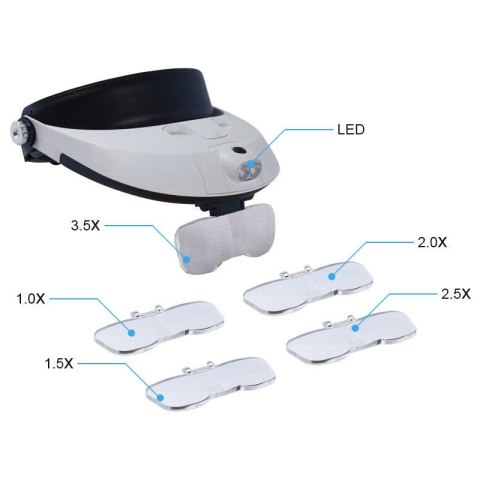 Lupa nagłowna z 2x led soczewki na głowę czołowa