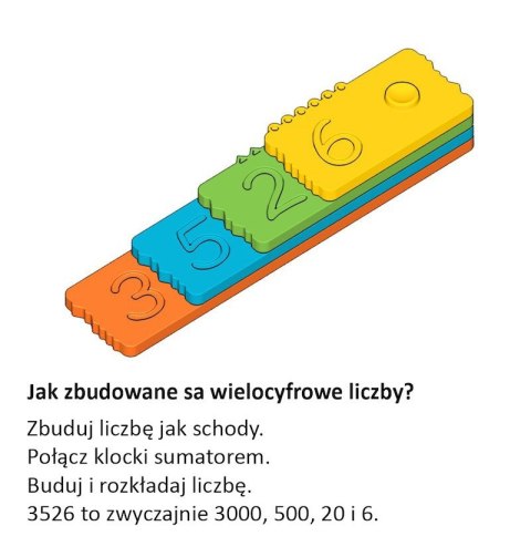 Newmero - blocks math. Small set of 27 el