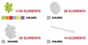 Blocks meli Constructor Edu 1200 el