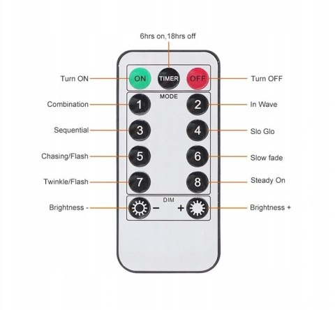 KURTYNA ŚWIETLNA LED DRUCIK USB LAMPKI PILOT USB BIAŁY ZIMNY 3X3M + HACZYKI
