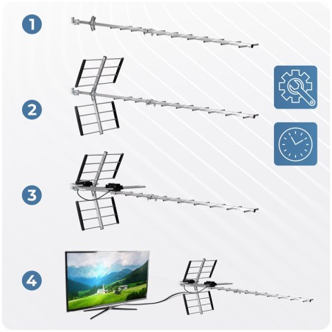 Antena zewnętrzna kierunkowa TV ultra HD 4K Berdsen BD-951