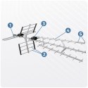 Antena zewnętrzna kierunkowa TV ultra HD 4K Berdsen BD-952