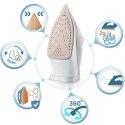 Żelazko parowe 3000W Berdsen BD-332 ceramiczna powłoka praca w pionie
