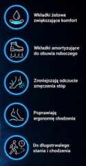 Wkładki żelowe do butów 42-46 Isomedix
