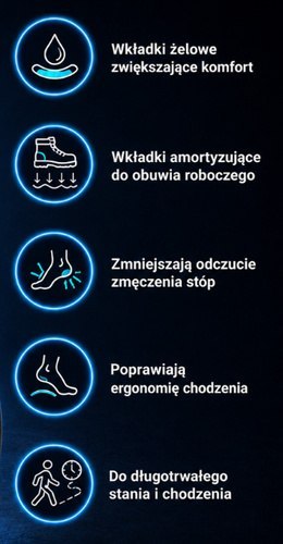 Wkładki żelowe do butów 42-46 Isomedix